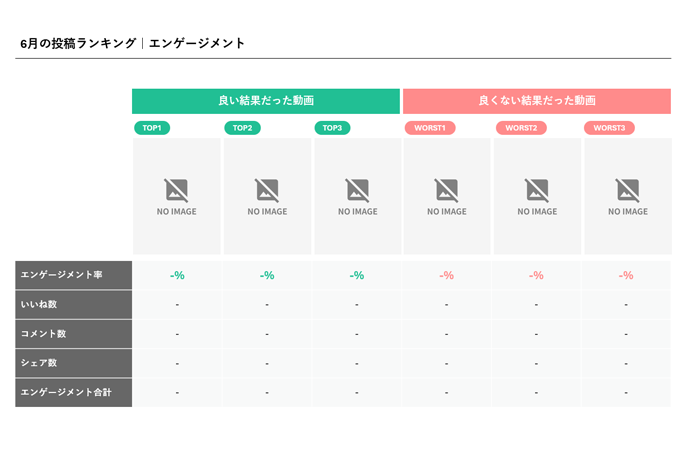 TikTok AI分析レポートツール　カチレポ